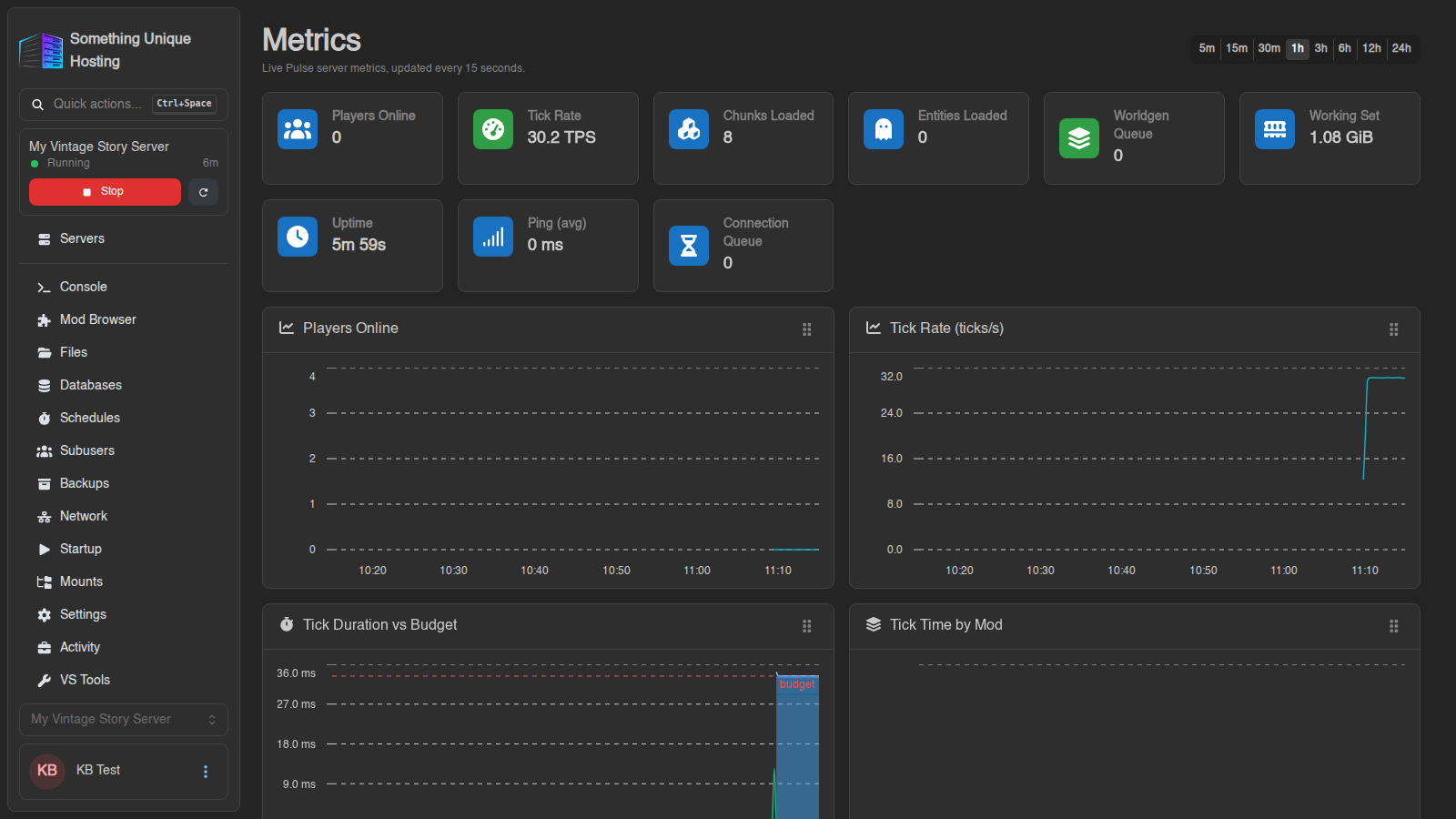 The Metrics page